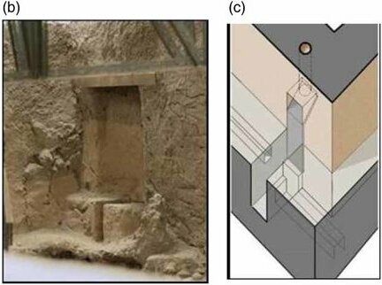 Diagram of the toilet in the West House in the prehistoric city of Akrotiri on Santorini.