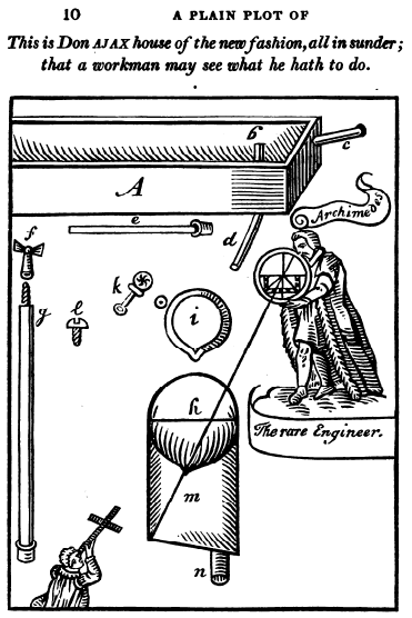 From 'Metamorphosis of Ajax', complaint about existing toilet designs 'A godly father, sitting on a draught'.