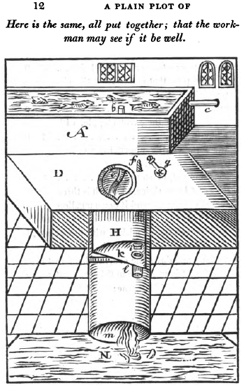 From 'Metamorphosis of Ajax', complaint about existing toilet designs 'A godly father, sitting on a draught'.