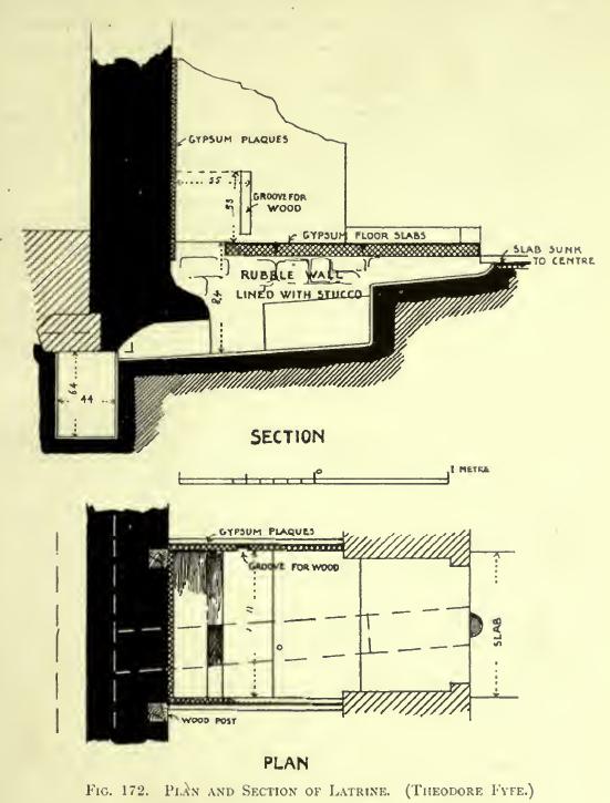 Diagram of the Queen's Toilet at prehistoric site of Knossos, outside Iraklia in Crete. Figure 172, page 229 of The Palace of Minos at Knossos, Volume I, Sir Arthur John Evans.