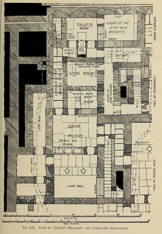 Queen's Toilet at Knossos. Figure 249, page 375, The Palace of Minos at Knossos, Volume III, Sir James Evans, 1930.