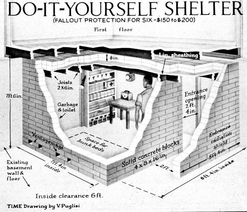 Early 1960s plan for a fallout shelter.
