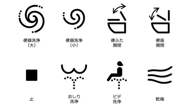 Industry standard symbols for Japanese toilet control panels.