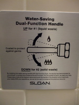  Water-saving toilet handle for #1 and #2.これは節水用ハンドルです。