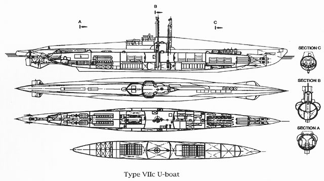 Type VIIc U-boat, from http://www.ibiblio.org/hyperwar/ETO/Ultra/SRH-009/SRH009-5.html
