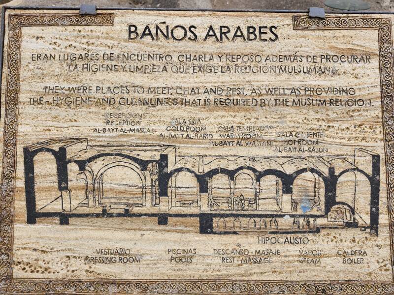 Cross-section diagram.