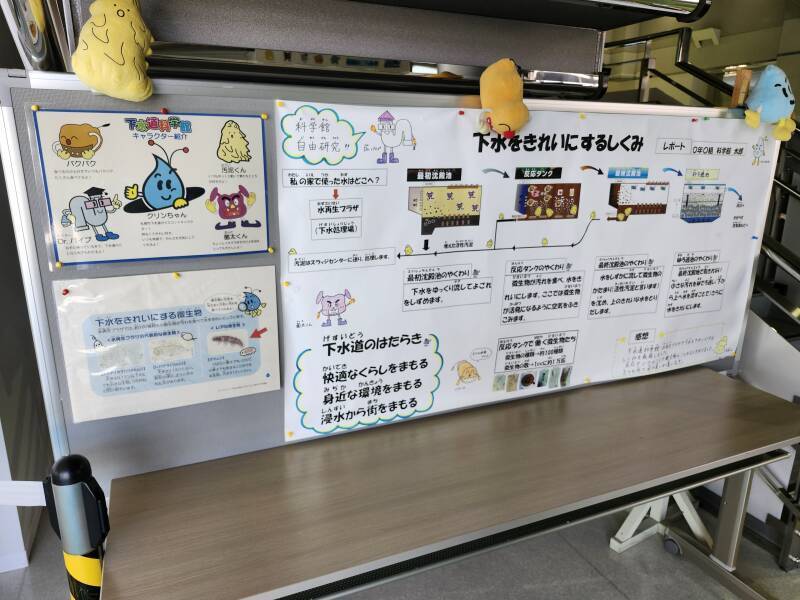 Scientific children's area at the Sapporo Sewerage Science Museum.