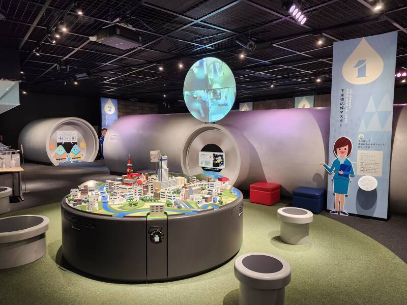 Overview of the Sapporo Sewerage Science Museum